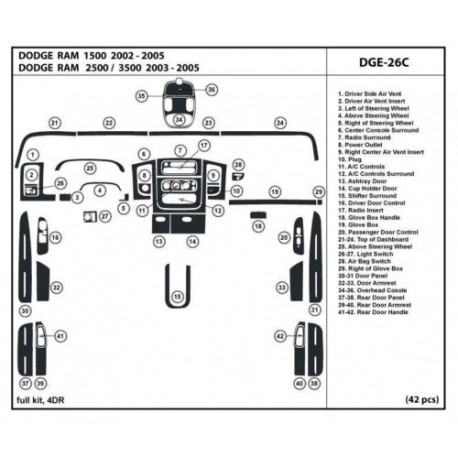 Dodge Ram 02 - 05 Innendekor Set 42tlg. verschiedene Materialien Kit Dekorset