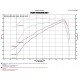 Injen Evolution Air Intake Kit for 2001 - 2004 Silverado Sierra 6.6L Duramax 01